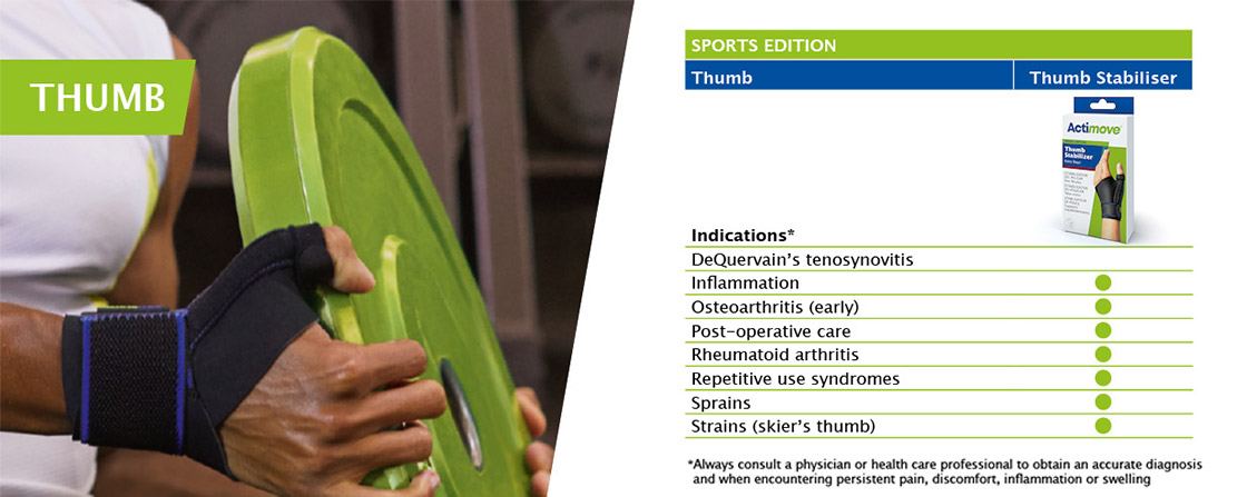 Actimove® Sports Edition Thumb Stabiliser