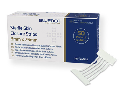 Blue Dot Skin Sutures