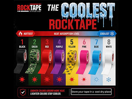 Does RockTape Colour Affect Heat?