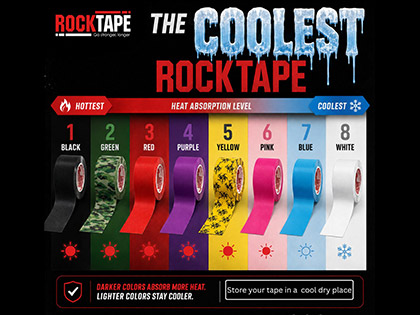 The Best Kinesiology Tape for Hot Weather