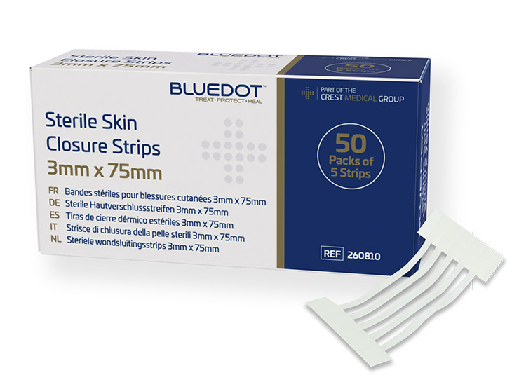 Blue Dot Skin Sutures