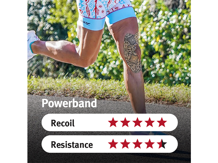 Dynamic Tape Powerband