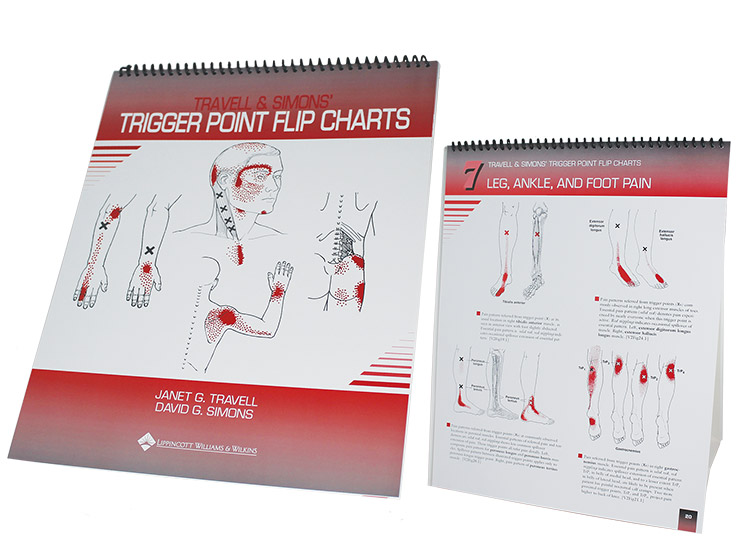 travell and simons trigger point chart