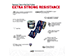 Infographic