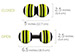 MB2 Massage Ball
