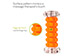 NANO Foot Roller