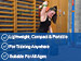 Full-Body Functional Training