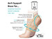 X Brace Plus